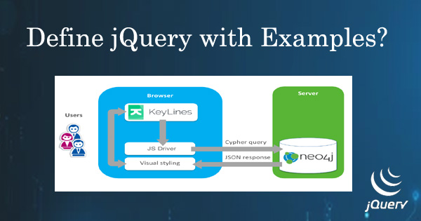 Define jQuery with Examples?