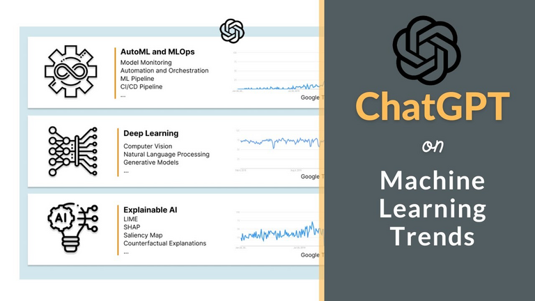 How can I implement MLOps using ChatGPT? - DataOps Redefined!!!