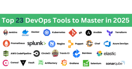 Best DevOps Certifications to Advance Your Career in 2025 - DataOps ...